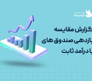 Fixed income fund performance comparison report 360x320