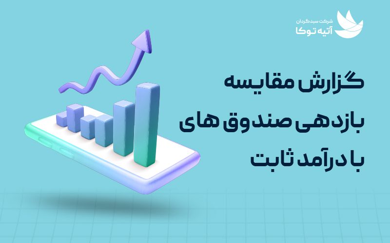 Fixed income fund performance comparison report 800x500