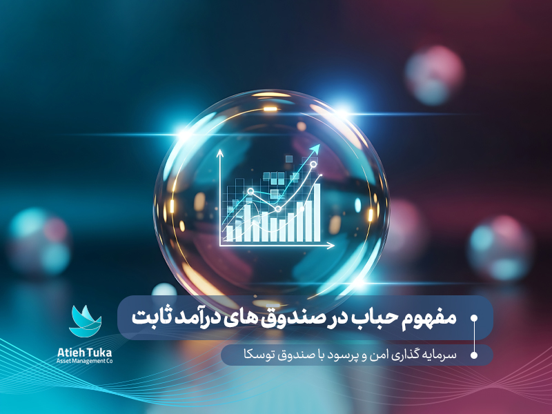Fixed income funds bubble concept
