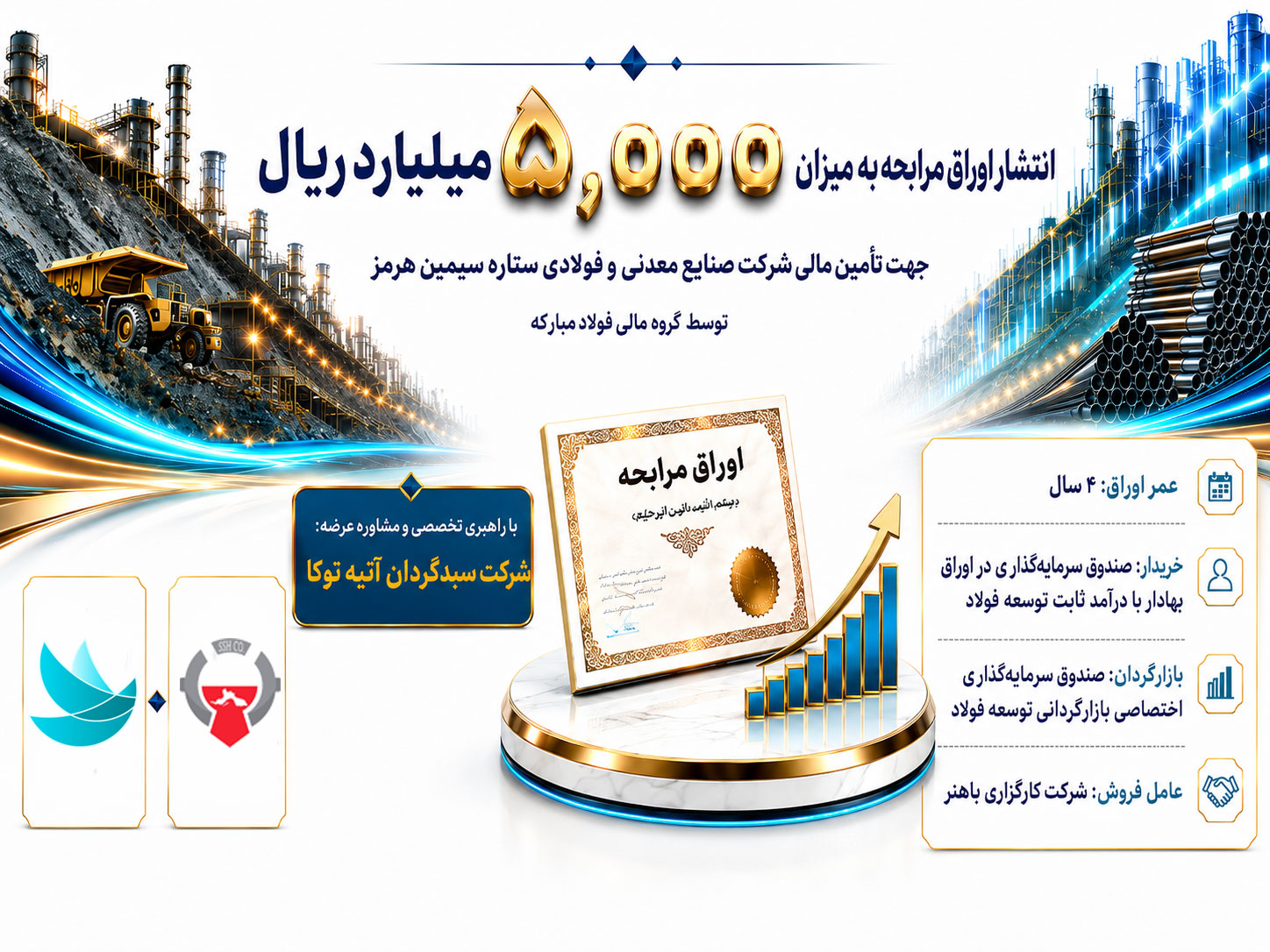 Setareh simin hormoz 5000 billion rial murabaha bonds